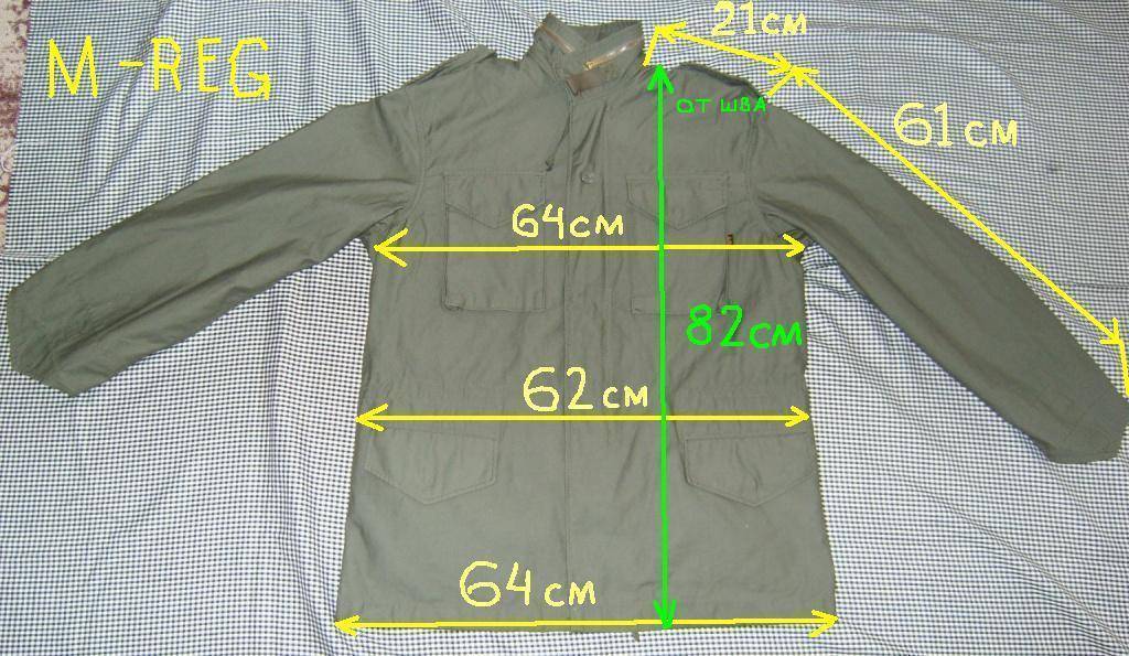 Размеры мужских курток: калькулятор подбора и таблицы соответствия