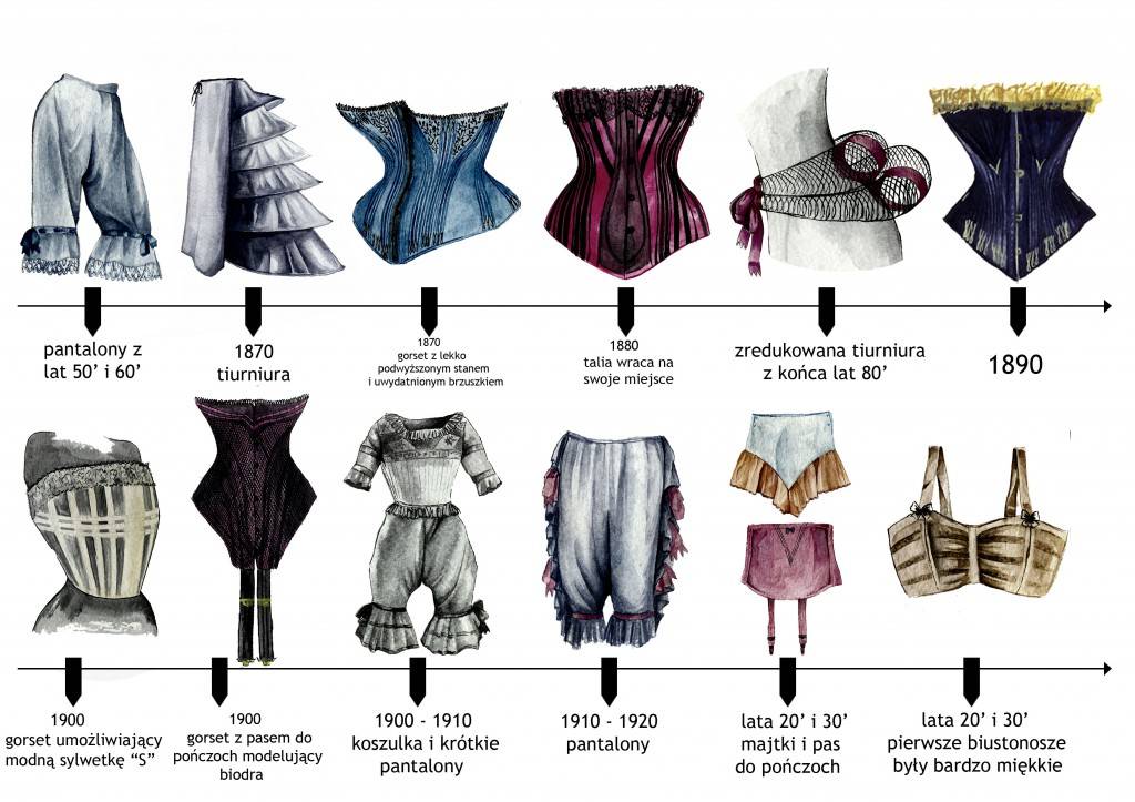 Ткань для юбки карандаш, прямой и летней: выбор, от чего зависит выбор