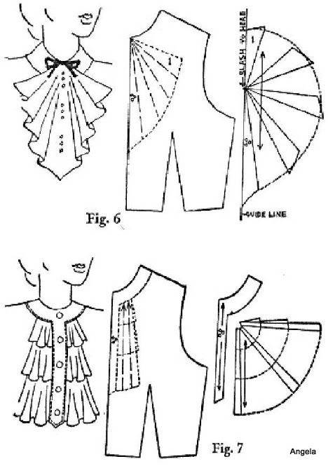 Выкройка блузки с воланами от анастасии корфиати