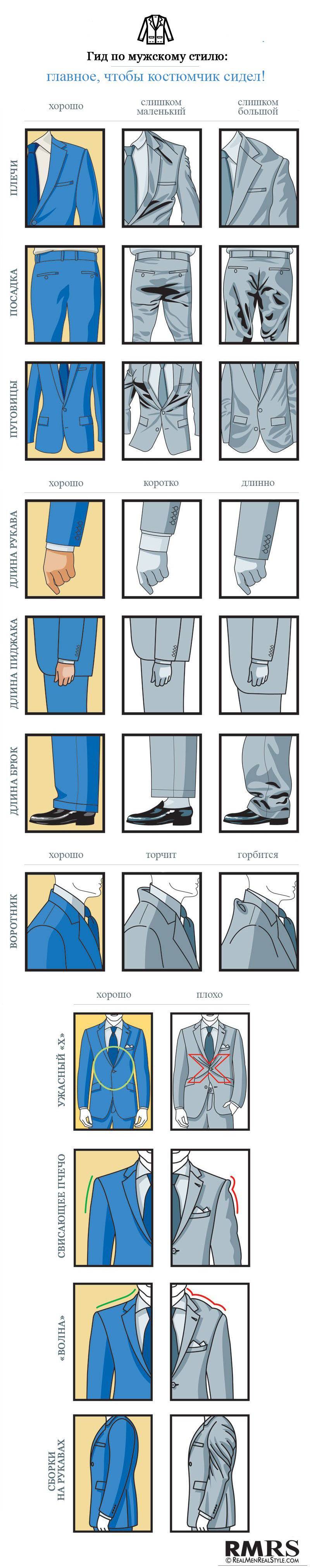 Как правильно выбрать мужской и женский пиджак: полезные советы по выбору пиджака art-textil.ru