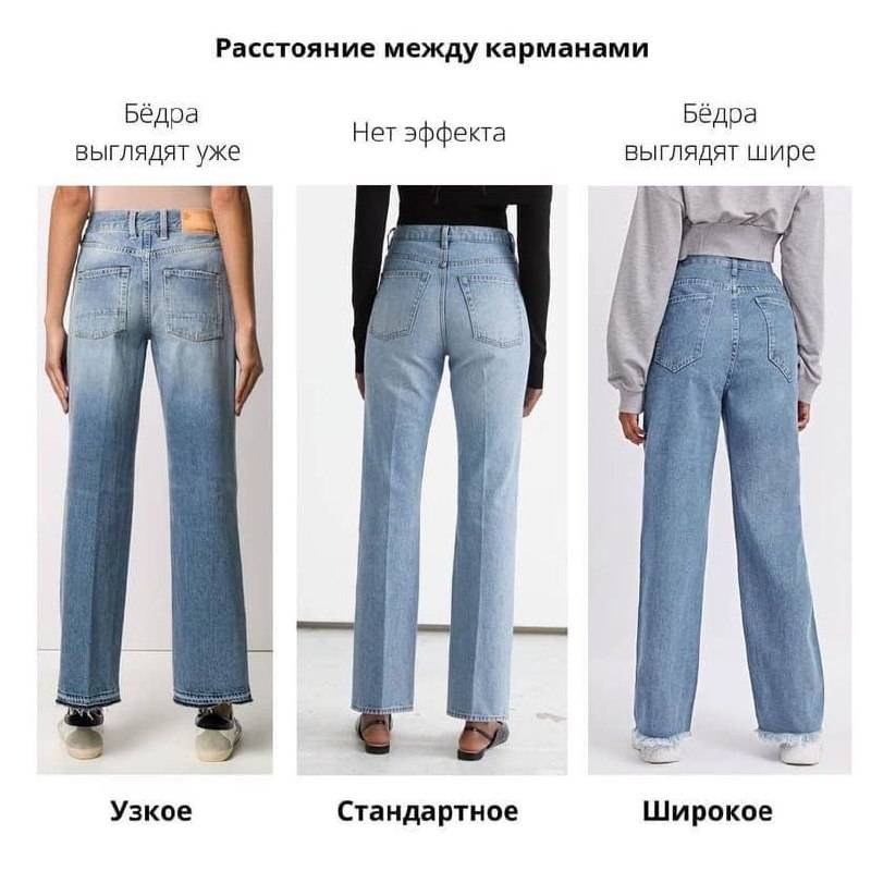 Как выбрать джинсы подростку