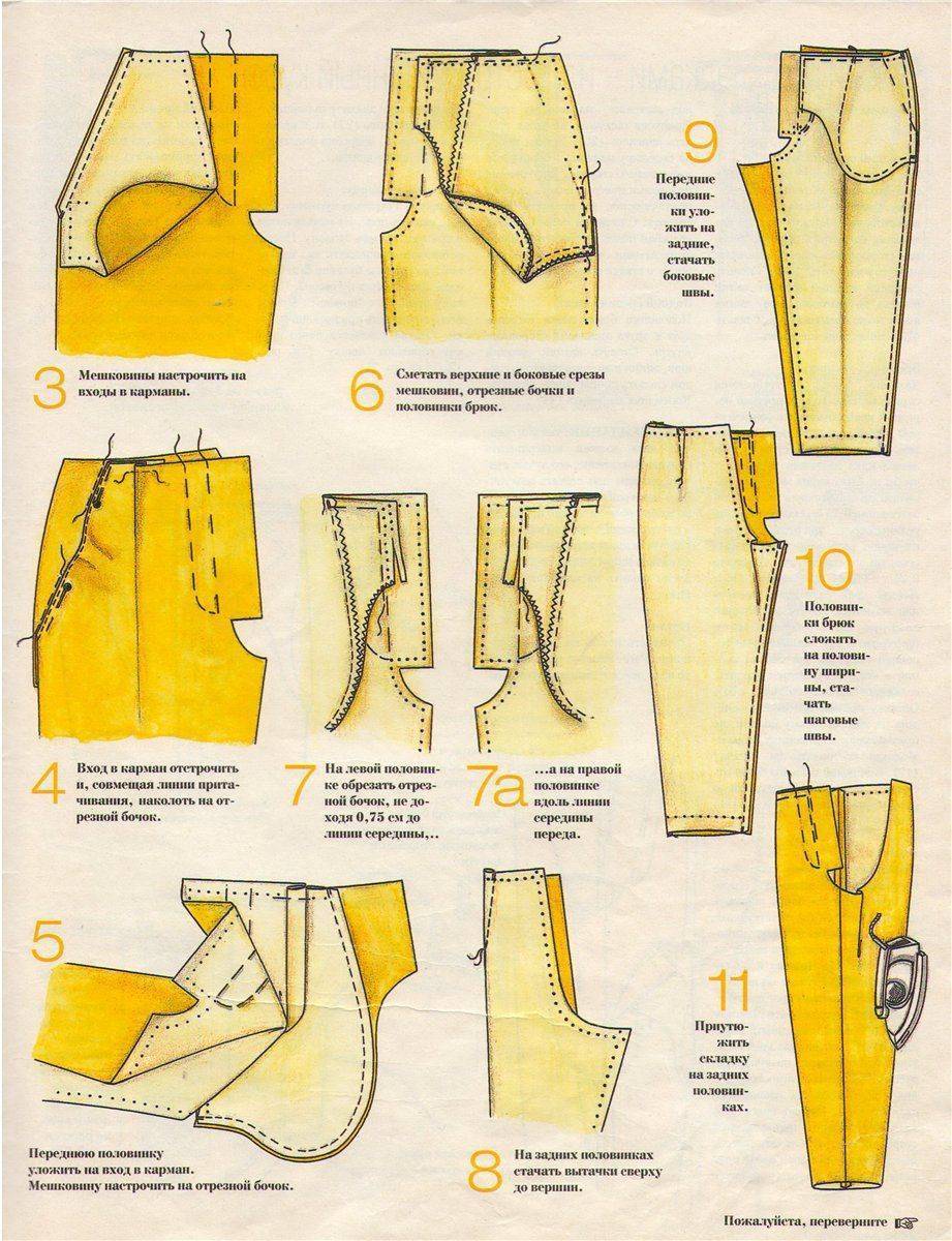 Построение выкройки-основы брюк: пошаговая инструкция (мастер-класс)