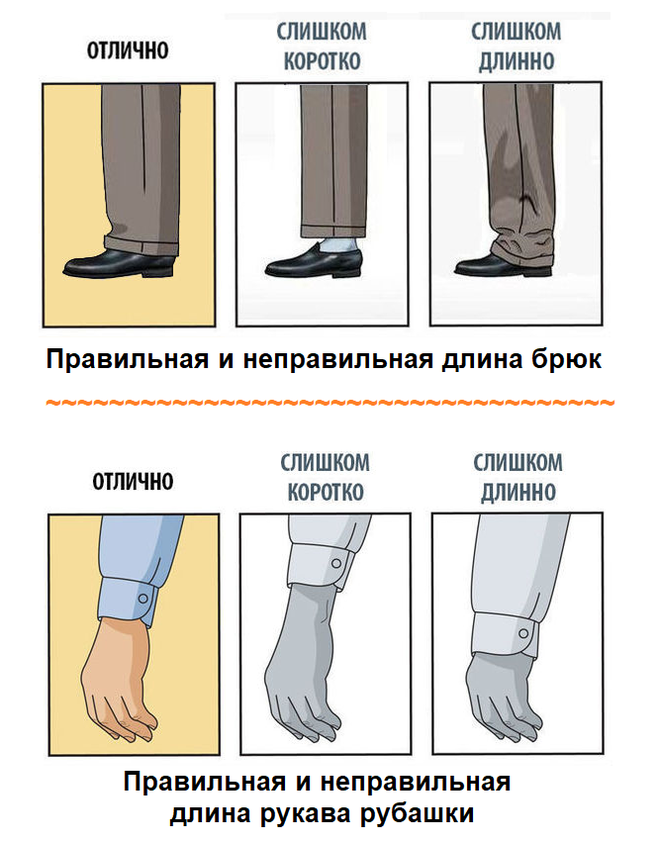 Как узнать размер мужских брюк: таблица параметров, снятие мерок, подходящий и неправильный выбор