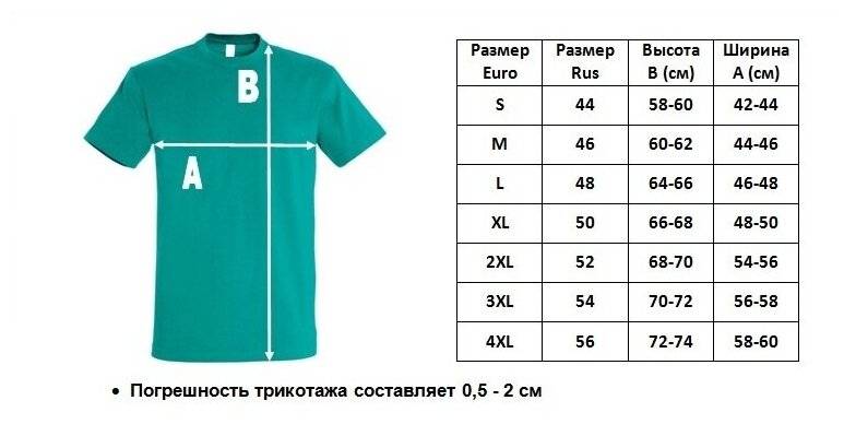 Размеры мужских футболок: таблицы размеров, как определить, какие бывают