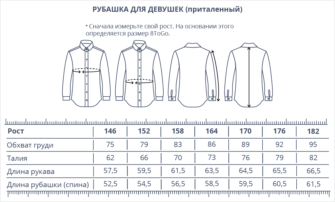 Размеры одежды для мужчин - таблица, калькулятор