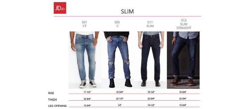 Мужские и женские джинсы levis по таблице размеров