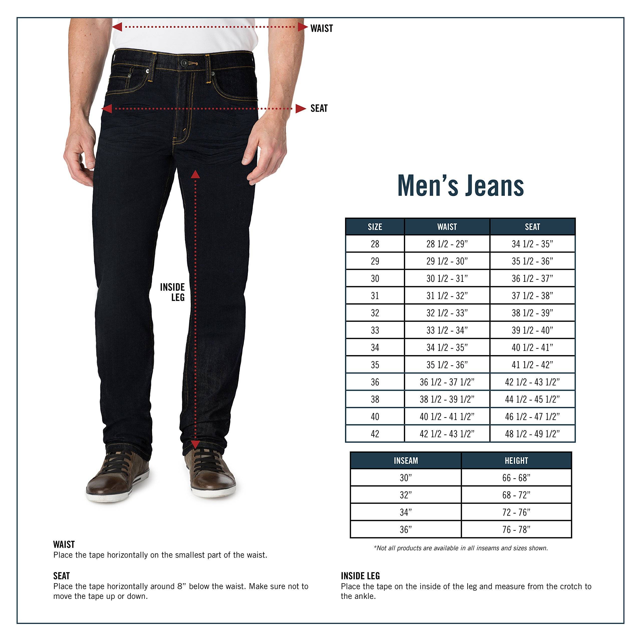 Все фасоны мужских джинсов — фото и характеристика