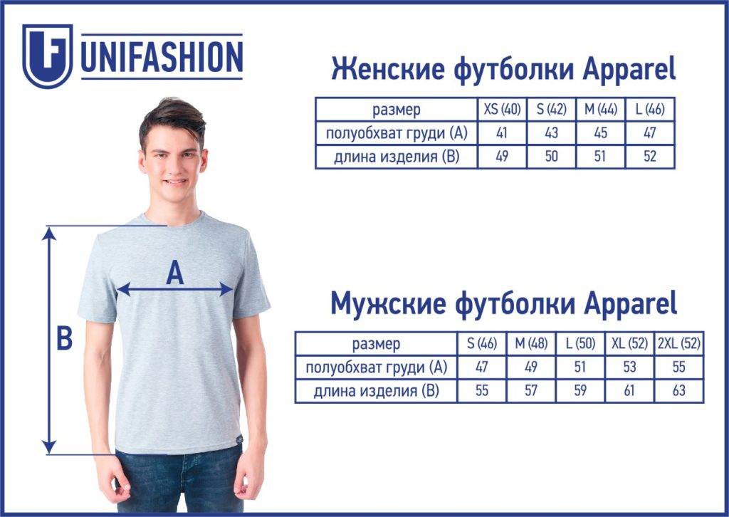 Базовые футболки для мужчин. какую модель выбрать?