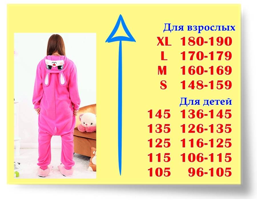 Как выбрать детскую пижаму? - статья. обзоры техники и полезные советы по выбору техники, читать статью в разделе детская одежда, как правильно выбрать технику :: paygid.ru