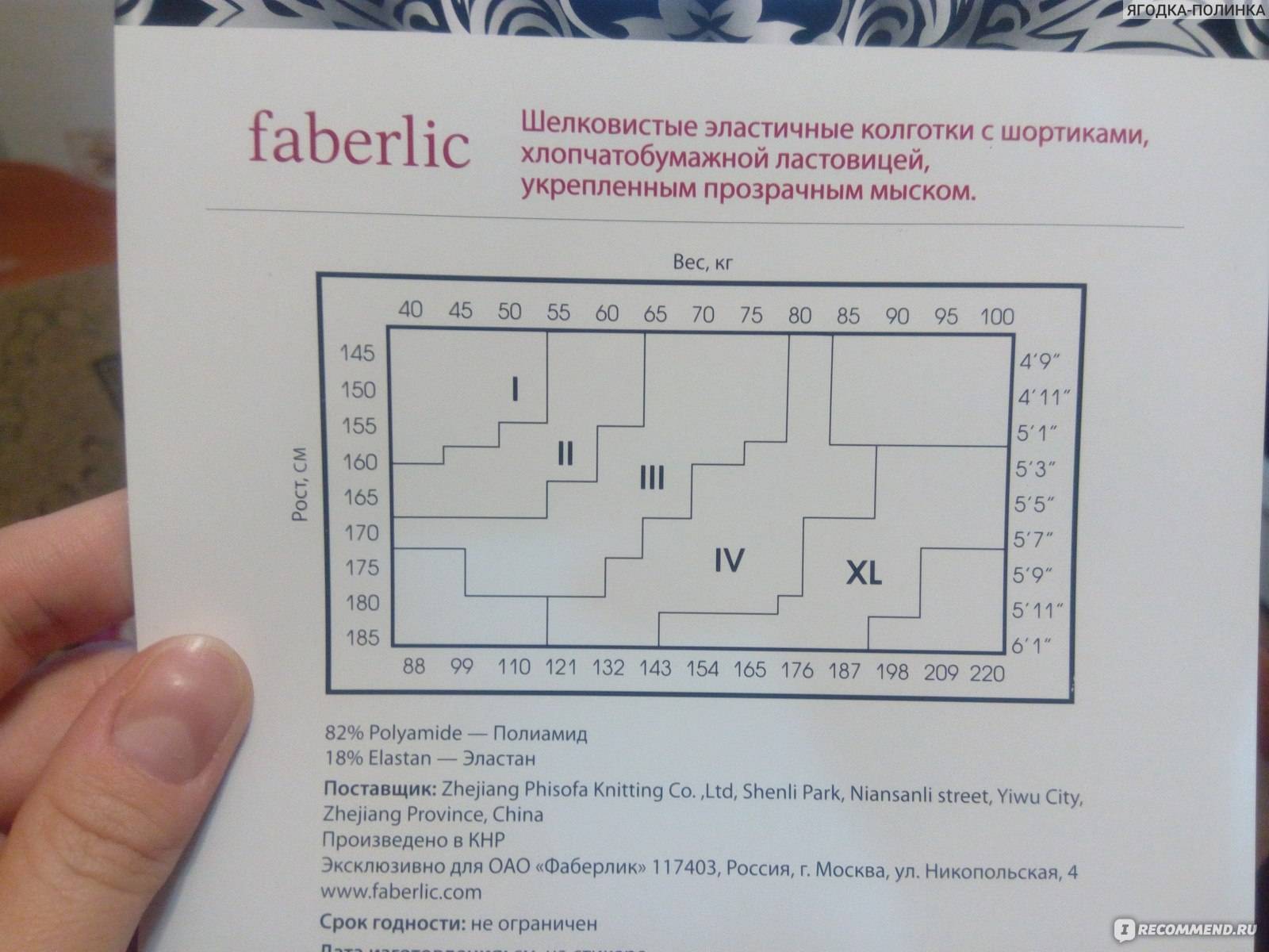Таблица размеров фаберлик (faberlic) для женщин, мужчин, детей - размерная сетка.