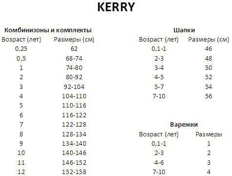 Размеры бренда kerry: таблицы размеров - головные уборы, детская одежда, перчатки