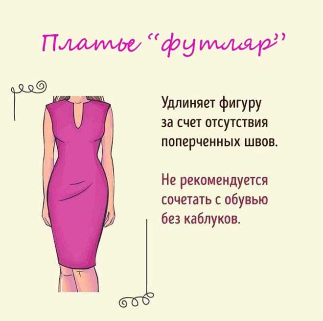 Трикотажное платье в женском гардеробе | слияние стилей