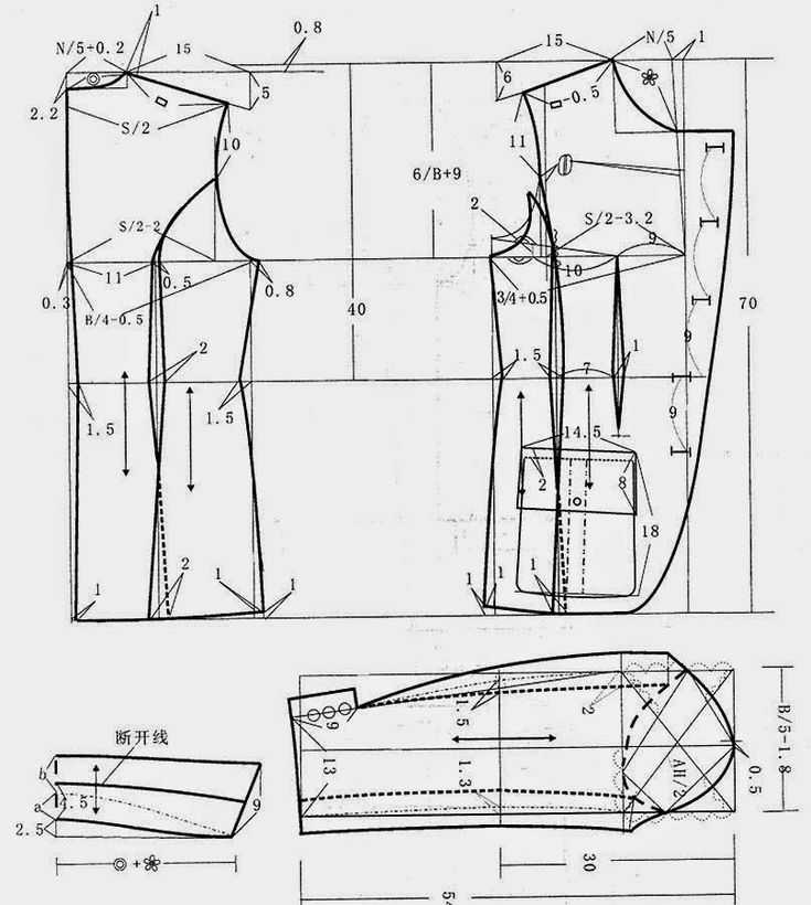 Варианты моделирования спинки пиджака