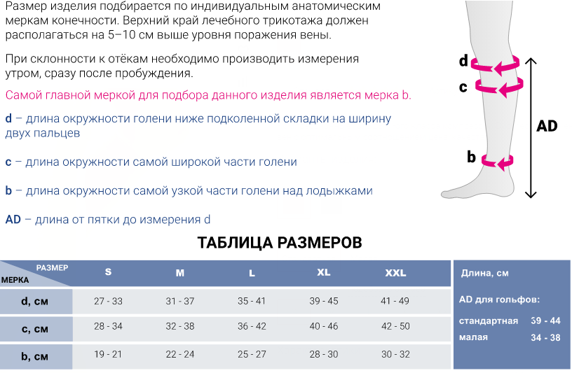 Компрессионные чулки при тромбозе - рекомендации по применению | musizmp3.ru