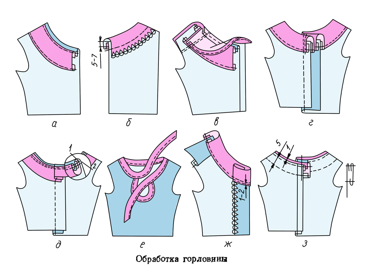 Как обработать горловину платья: обтачка, кант, бейка и некоторые хитрости