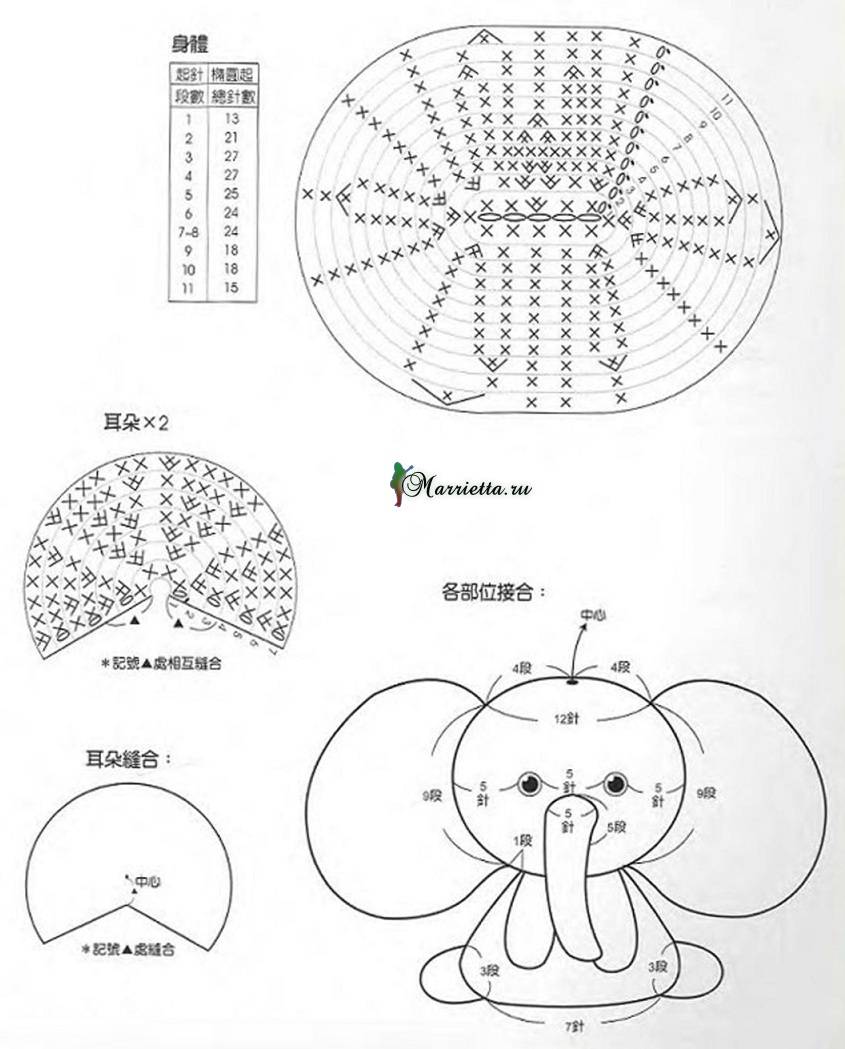 Как связать слоника крючком: описание и схемы вязания для начинающих