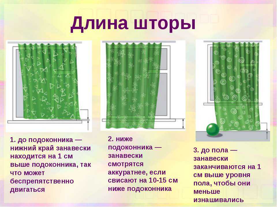 Тюль в гостиную: оформляем окна в современных стилях
