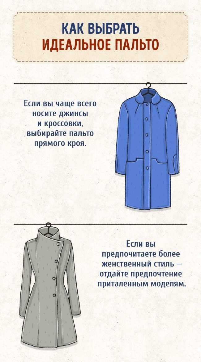 Как выбрать пальто по фигуре