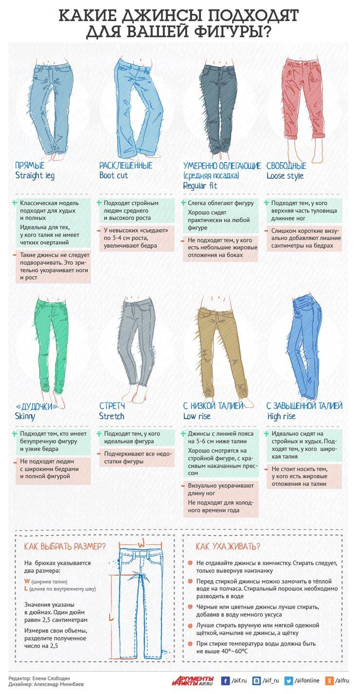Как выбрать идеальные брюки?