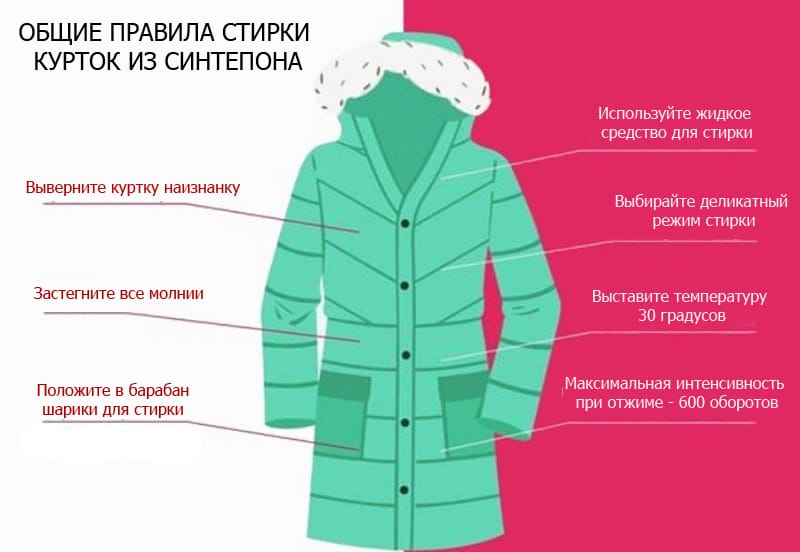 Хит! модные женские куртки на синтепоне весна 2023 фото новинки
