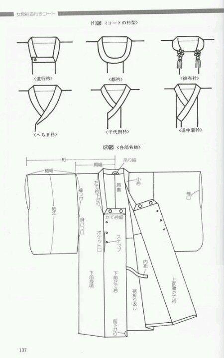 Платье-кимоно. инструкция по пошиву и печати выкроек