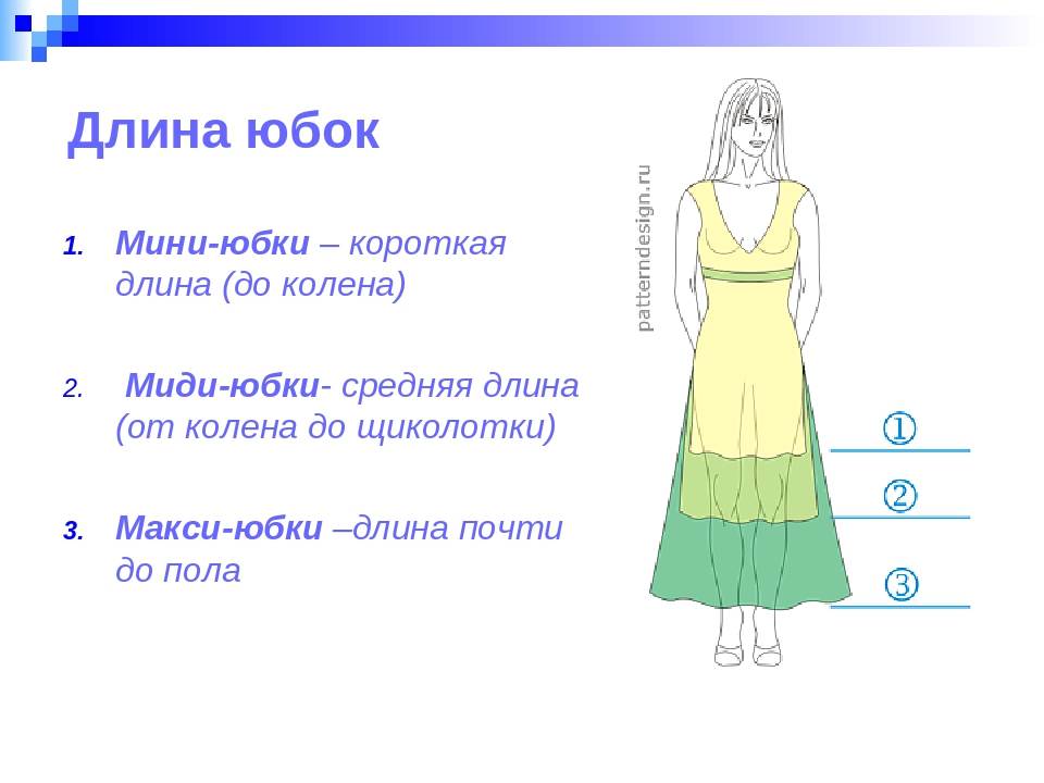 Как выбрать длину юбки и платья