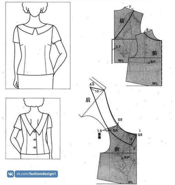 Как перешить мужскую рубашку в женскую блузку: идеи и мастер-классы, 35 вариантов