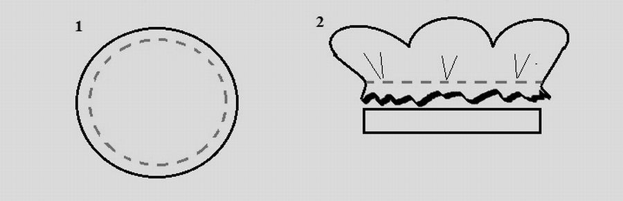 Как сшить кухонный фартук, передник из ткани своими руками: пошаговая инструкция для начинающих