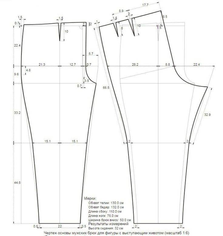 Построение выкройки-основы мужских брюк