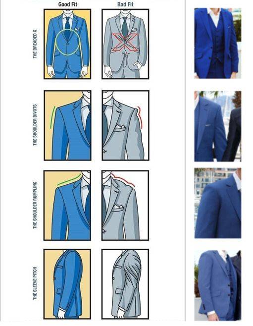 Как выбрать мужской пиджак правильно: все о фасонах и стилях мужских пиджаков