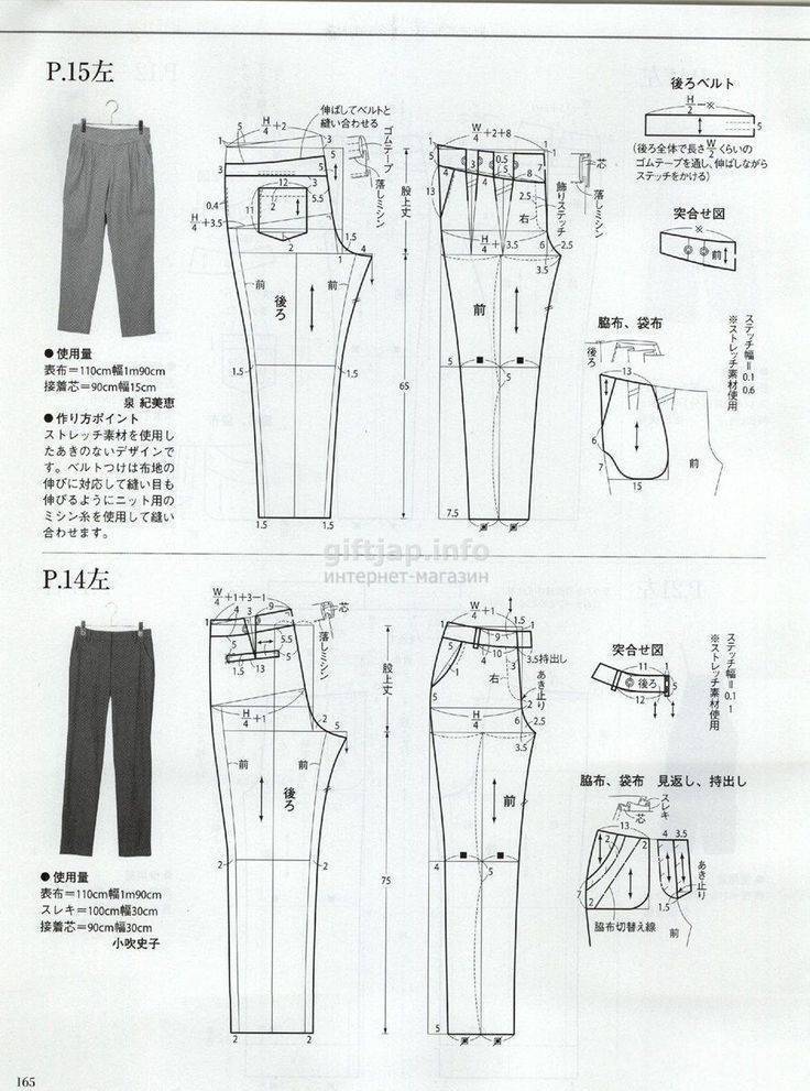 Выкройки мужских брюк и описание пошива | дама