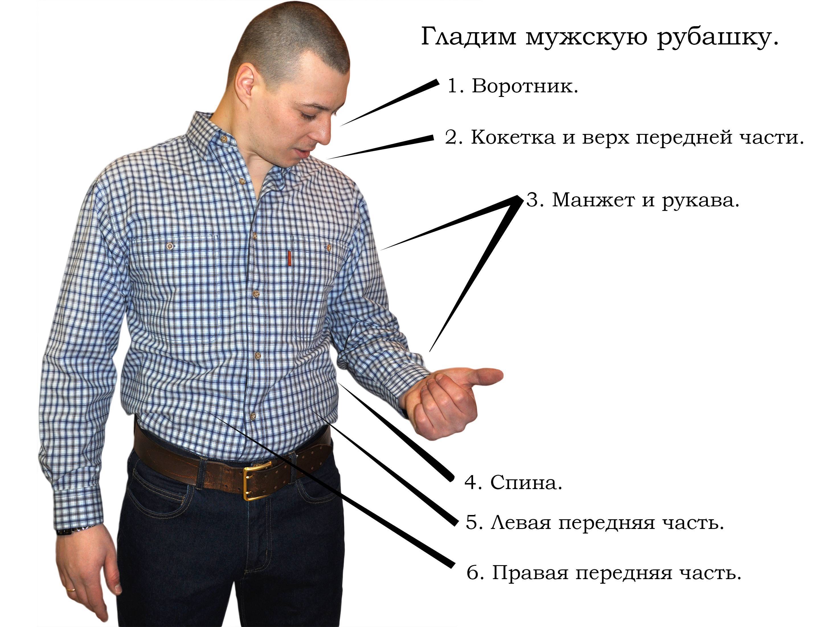 Как выбрать мужскую рубашку