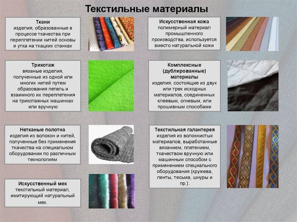 Описание и фото набивной ткани: что это такое, как она выглядит и почему этот материал так называется?