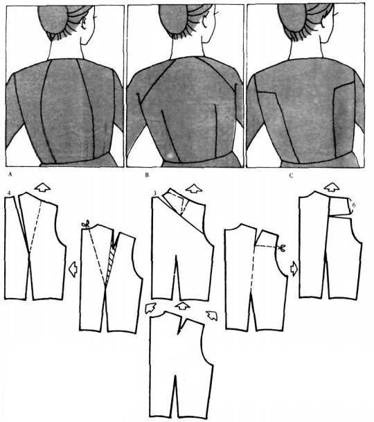 Как сшить мужской пиджак своими руками пошагово (выкройка, этапы шитья)