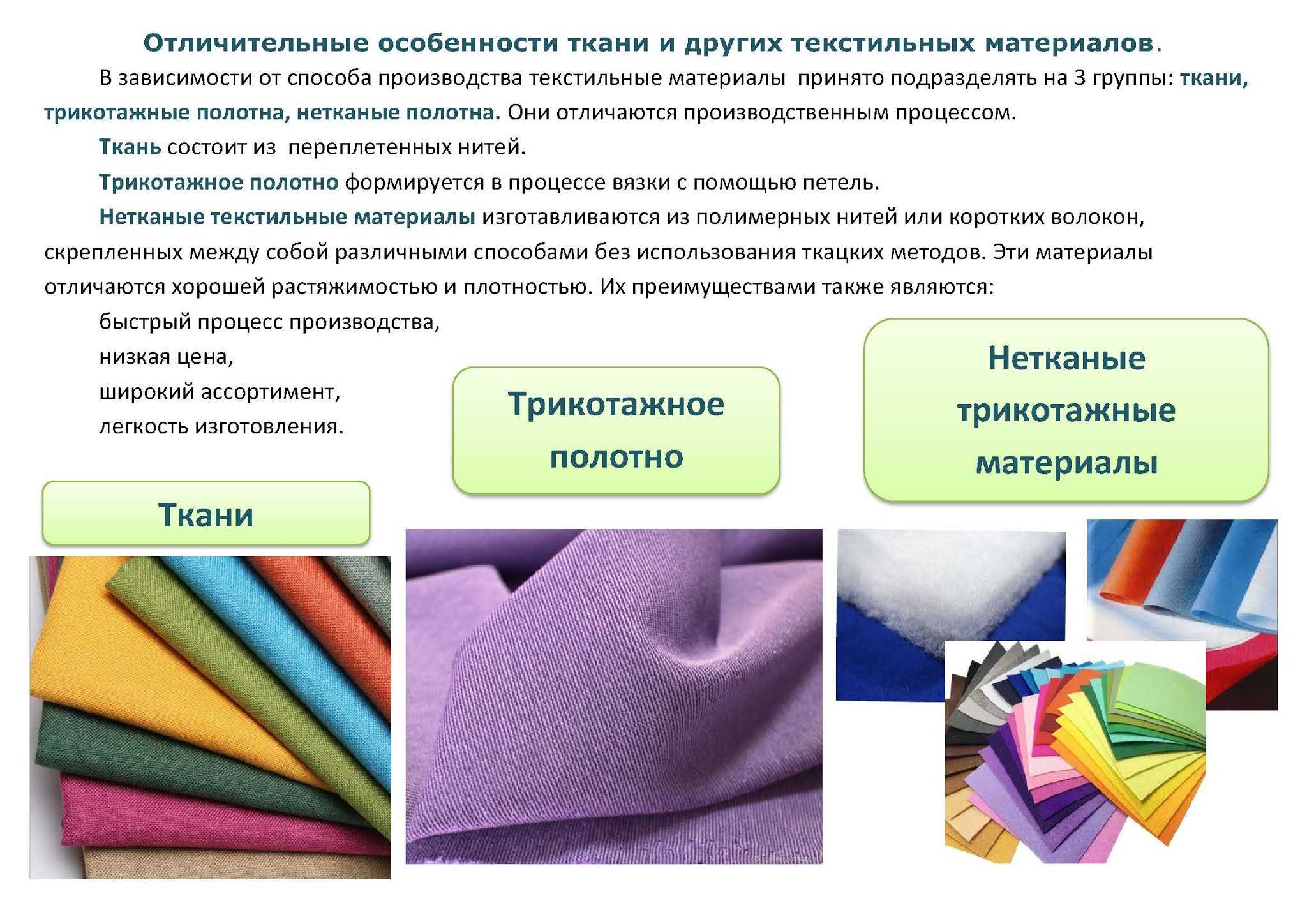 Ткань интерлок: характеристики, преимущества и недостатки материала