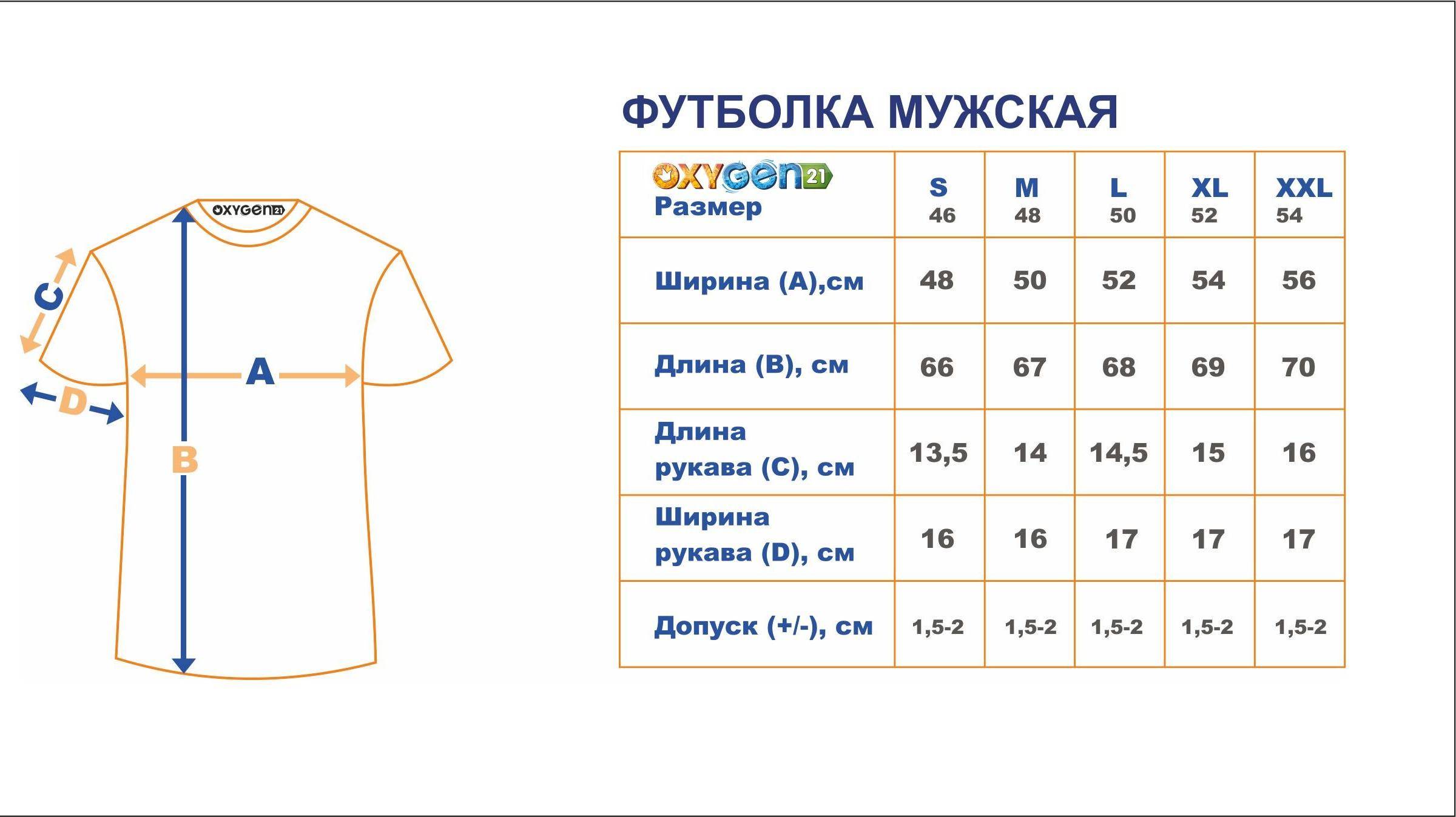 Футболки мужские 60 размер. Размерная таблица одежды для мужчин футболки. Сетка размеров футболок. Размеры футболок мужских. Размерная сетка футболок мужских.
