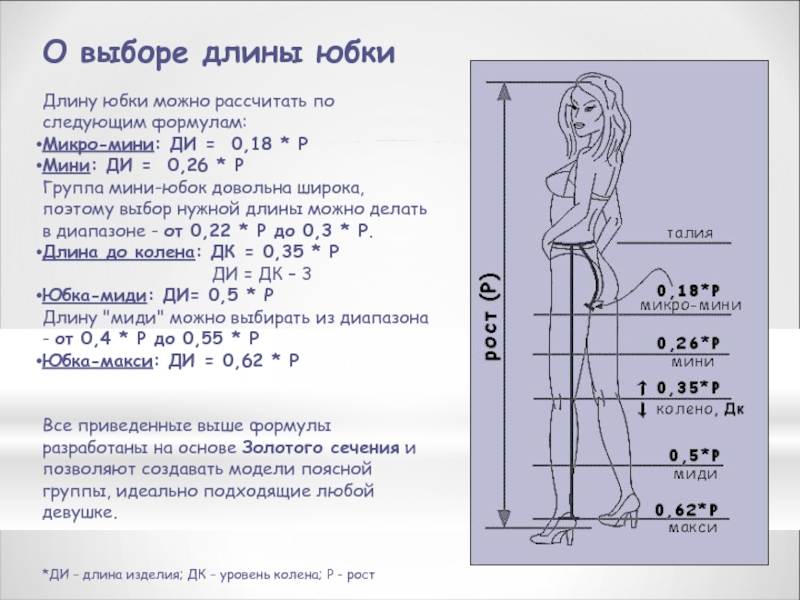 Размерная сетка женских платьев, калькулятор подбора и таблицы соответствия