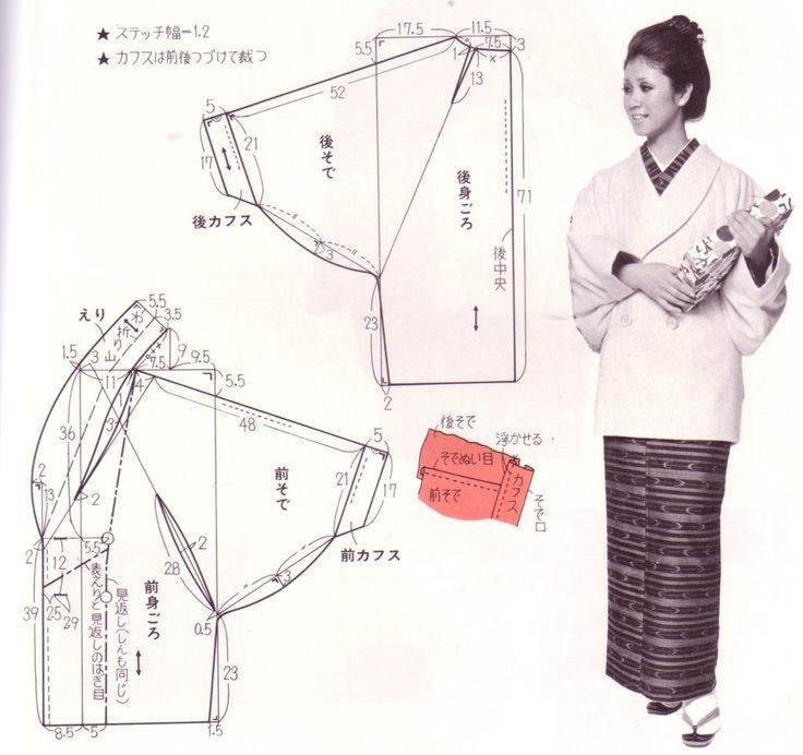 Выкройки платьев и халата кимоно: пошив собственноручно