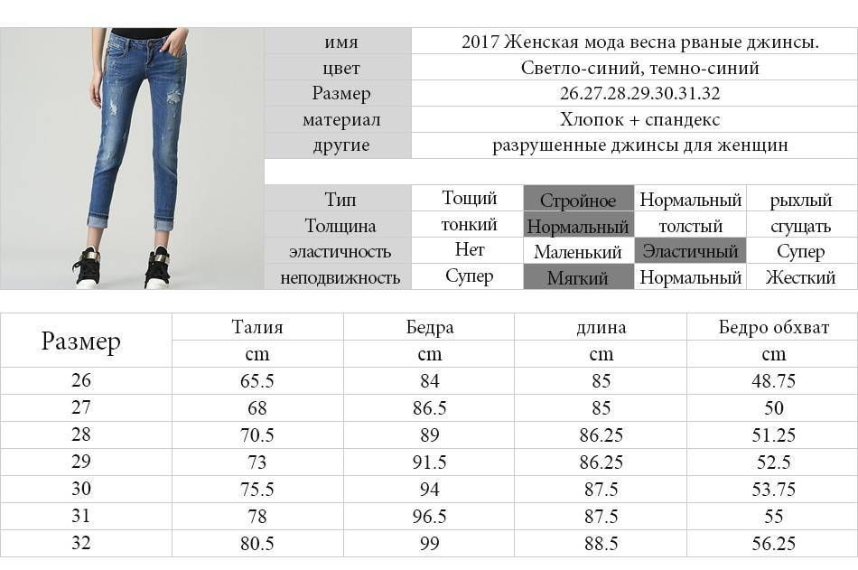 Джинсы 32 размер — это какой русский: международные стандарты маркировки для мужчин и женщин