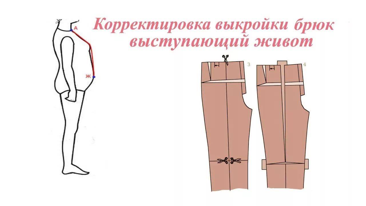 Выкройка брюк для мужчин с выступающим животом