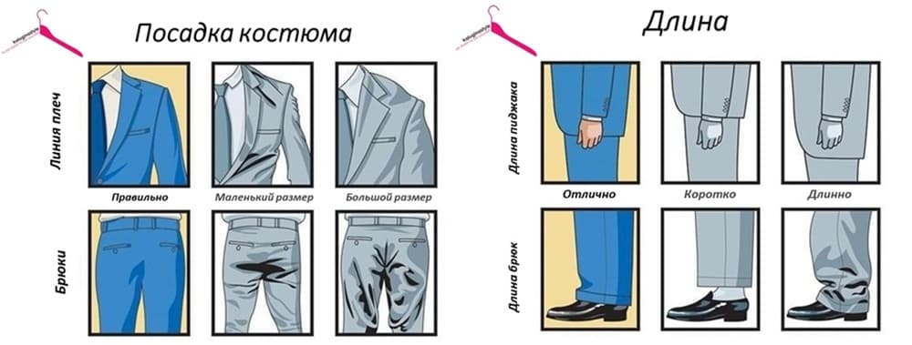 Длина мужских брюк