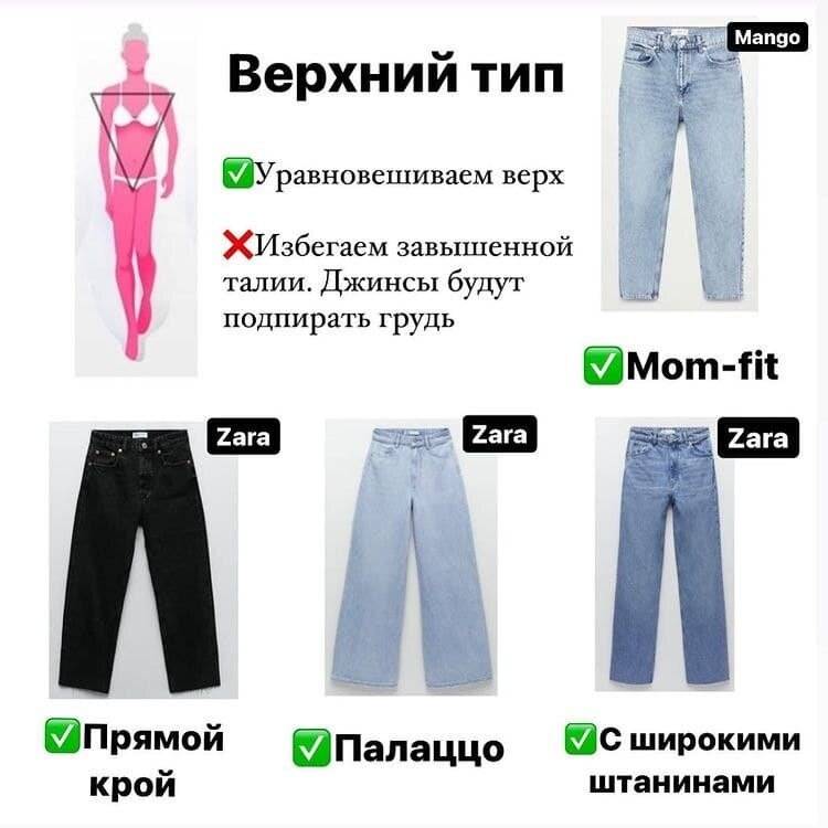 Как правильно выбрать джинсы: по размеру или фигуре
