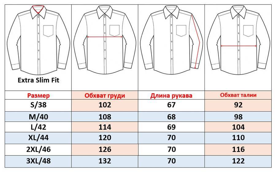 Размеры мужской рубашки: как узнать и определить, таблицы параметров разных стран