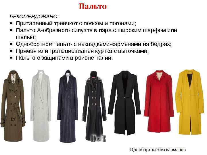 Как выбрать пальто женское и мужское - советы и идеи