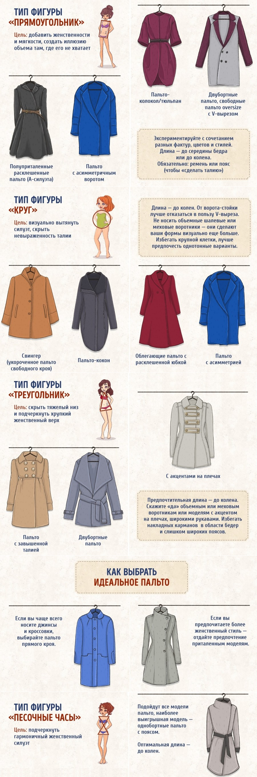 Как выбрать пальто по фигуре. тренды пальто на 2023 год