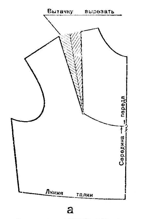 Блуза с открытыми плечами и воланом своими руками