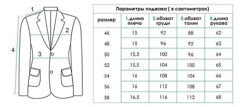 Как выбрать размер пиджака для ребенка