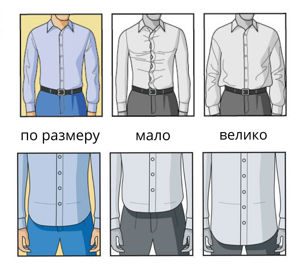 Мужская рубашка: рекомендации и советы по выбору