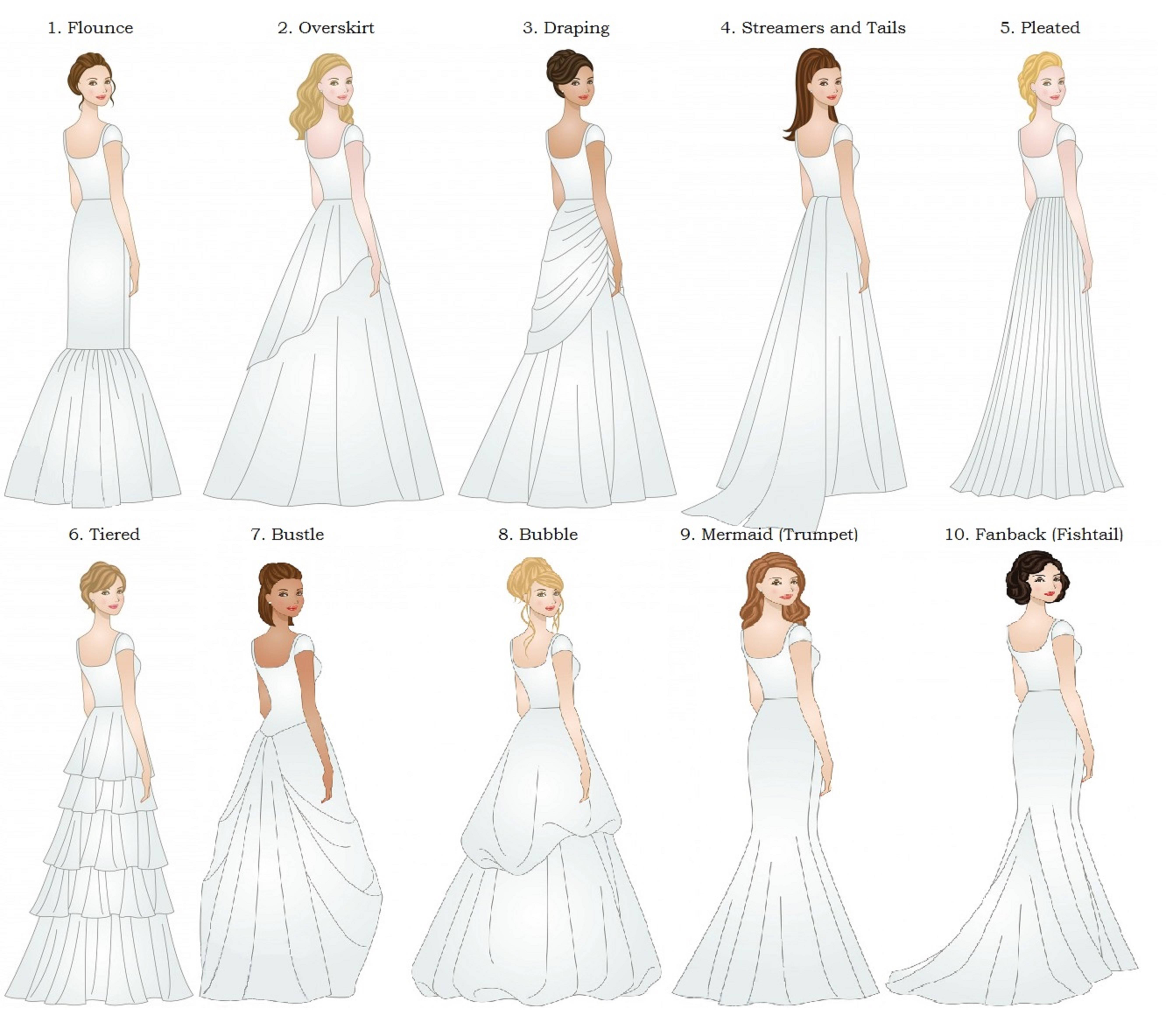 Как выбрать свадебное платье: важен цвет, форма и стиль платья.
