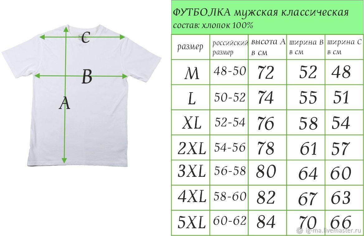 Как узнать размер женской футболки: таблица параметров, как снять мерки